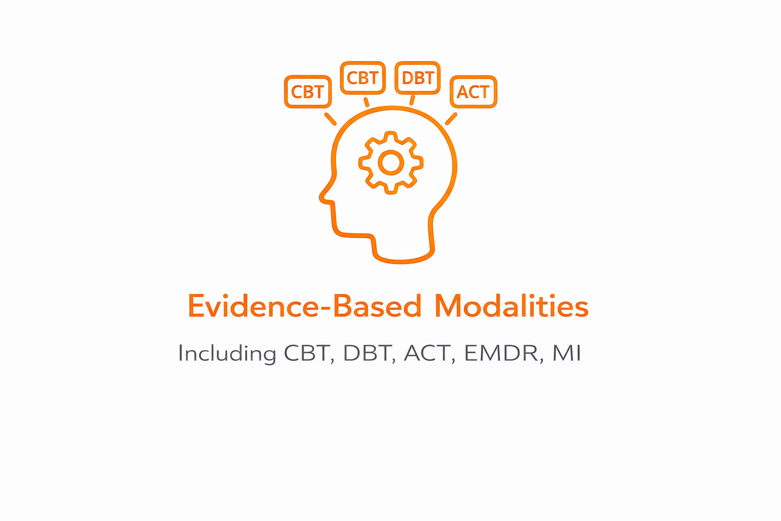 evidencebased